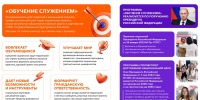 Одинцовские НКО принимают участие в федеральной программе «Обучение служением», Август - Городской округ Одинцово