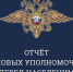 В Одинцовском округе пройдут отчеты участковых уполномоченных полиции перед населением, Январь - Городской округ Одинцово