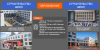 Образование, Работа Одинцовского округа в 2025 году и планы на 2026 год - Городской округ Одинцово
