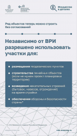 6Жителей округа информируют о видах разрешённого использования земельных участков